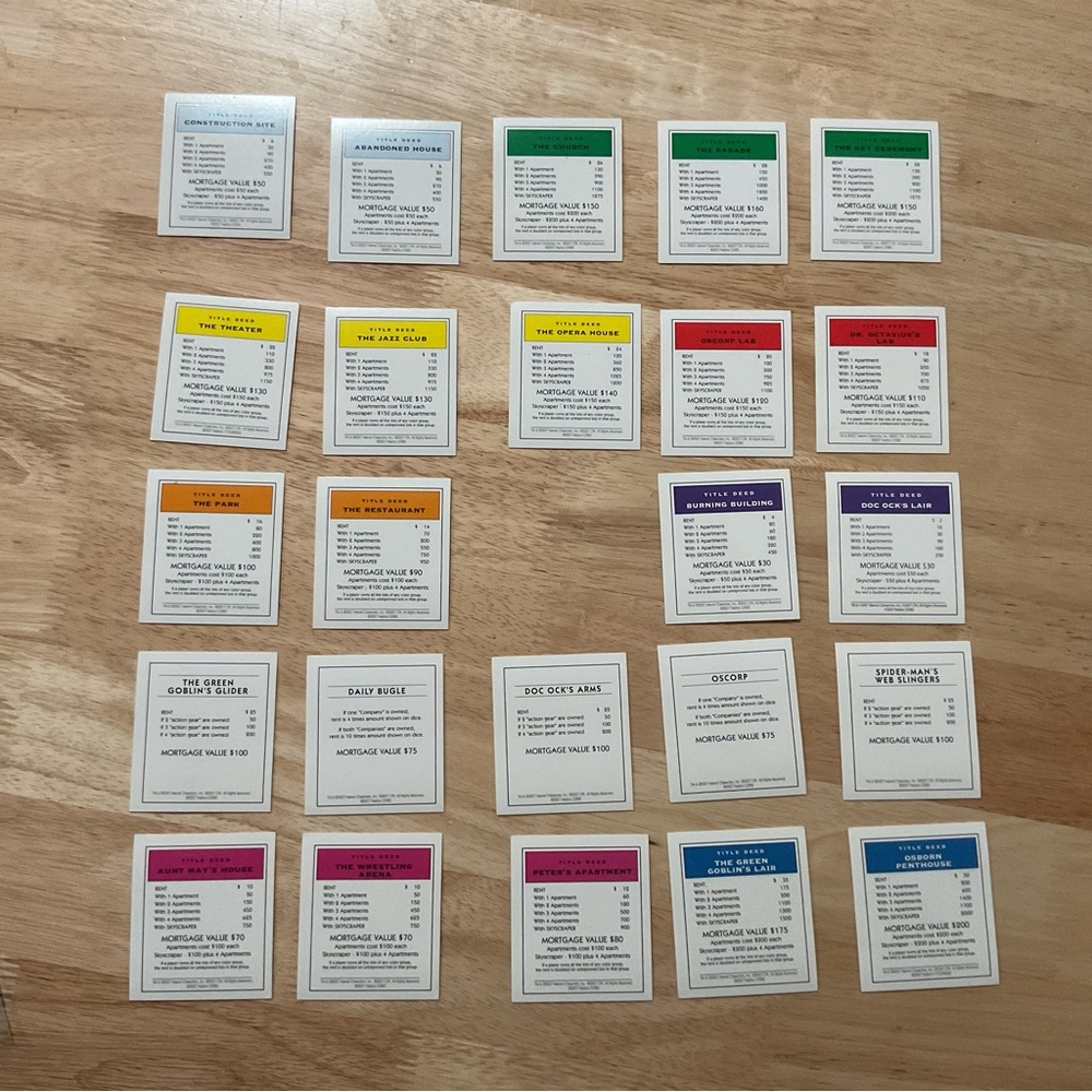 Monopoly Spider Man Board Game 2007 Deed Property 24 Cards Replacement Parts